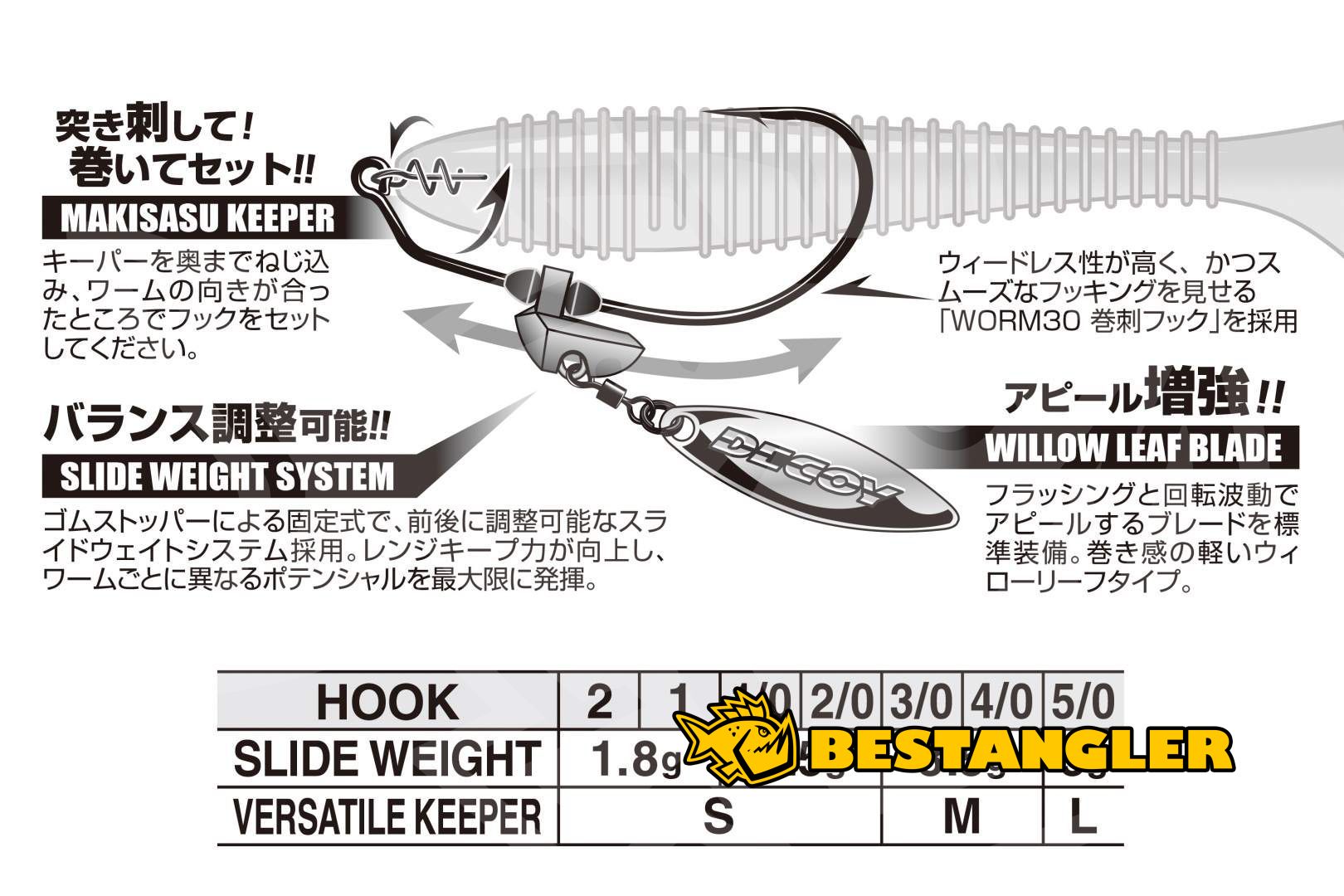 DECOY Worm 30 Makisasu Hook #3/0